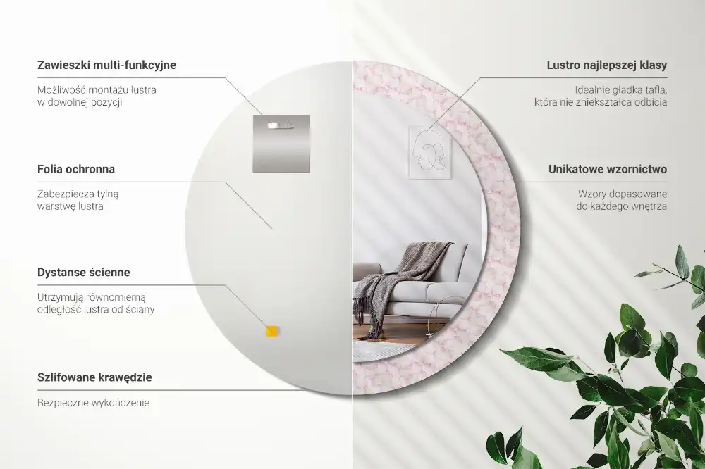 Rund spegel med tryckt ram Blomblad