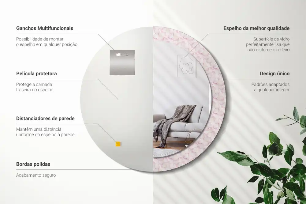 Rund spegel med tryckt ram Blomblad