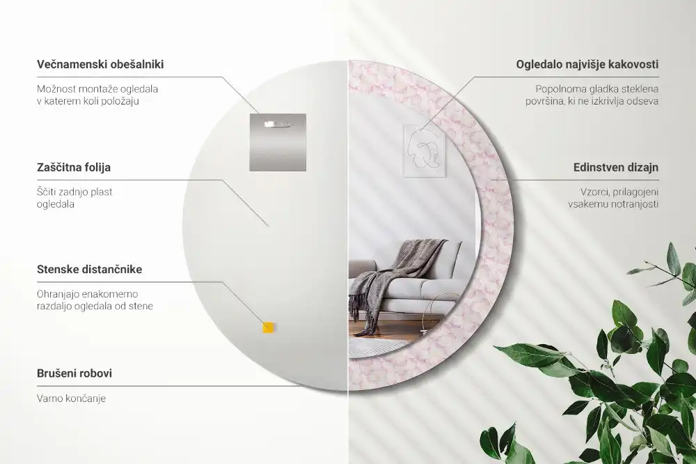 Rund spegel med tryckt ram Blomblad