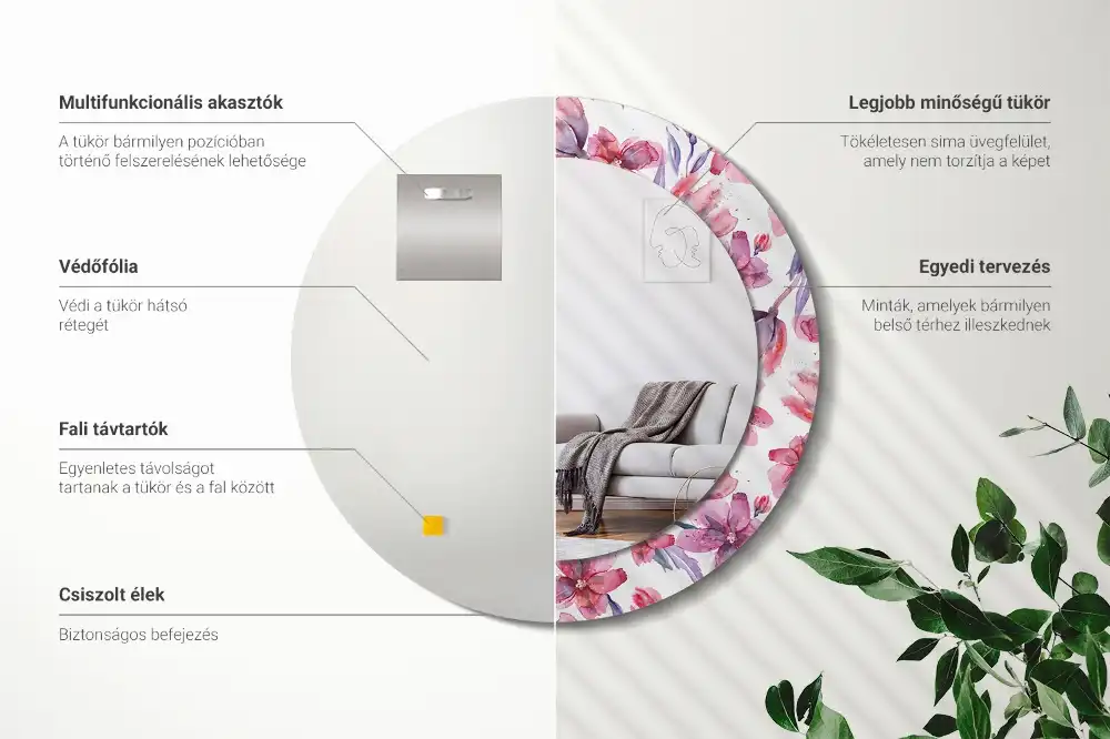 Rund spegel med tryckt ram Akvarell blommor