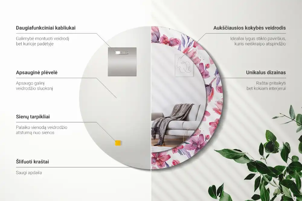 Rund spegel med tryckt ram Akvarell blommor