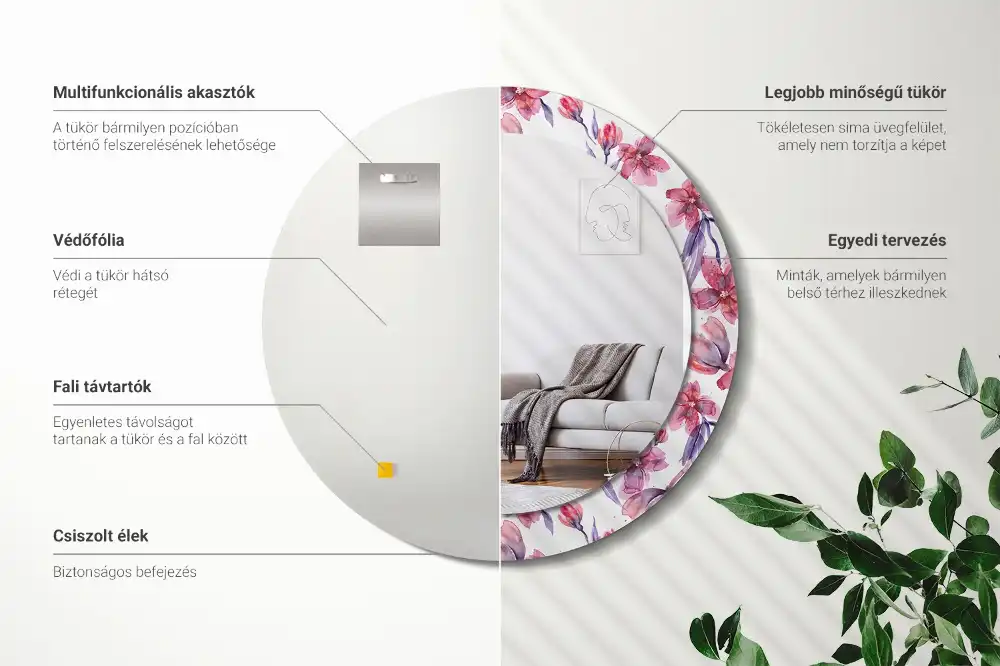 Rund spegel med tryckt ram Akvarell blommor