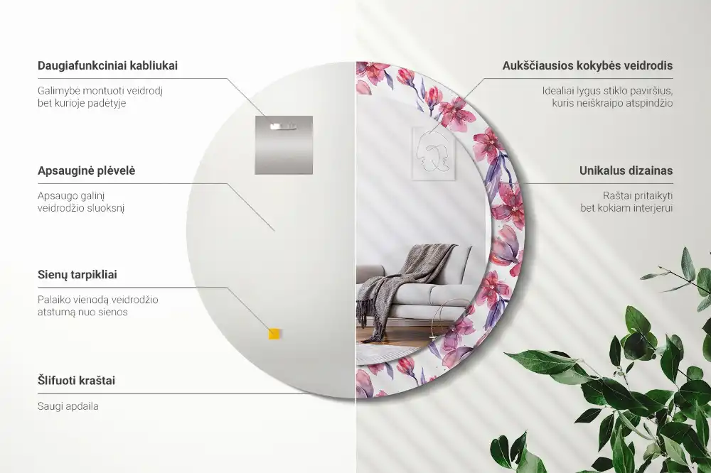 Rund spegel med tryckt ram Akvarell blommor