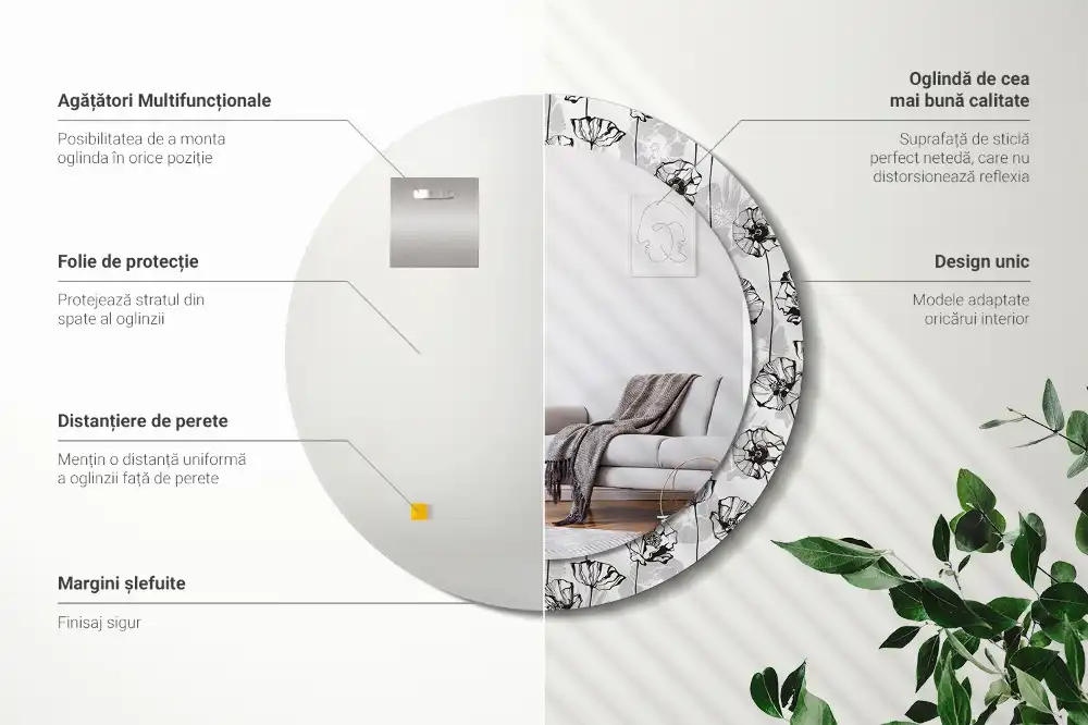 Rund spegel med tryckt Vallmo blommor