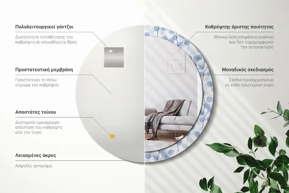 Rund spegel med tryckt ram Grenar och löv