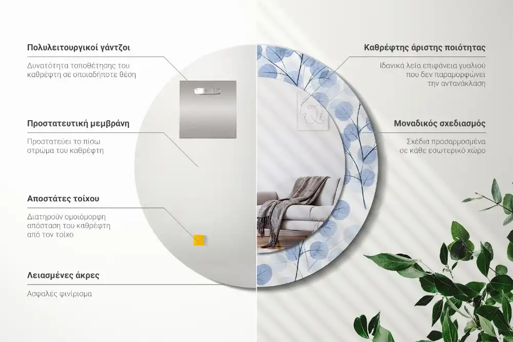 Rund spegel med tryckt ram Grenar och löv