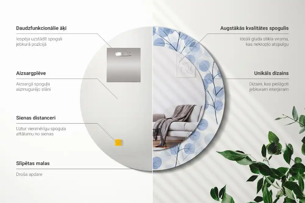 Rund spegel med tryckt ram Grenar och löv