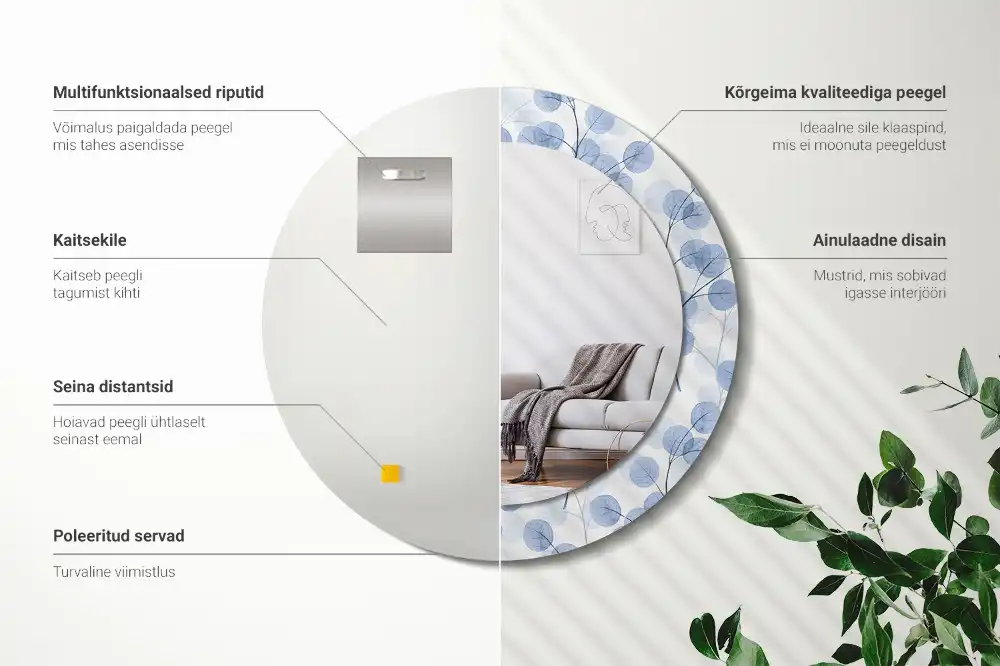 Rund spegel med tryckt ram Grenar och löv