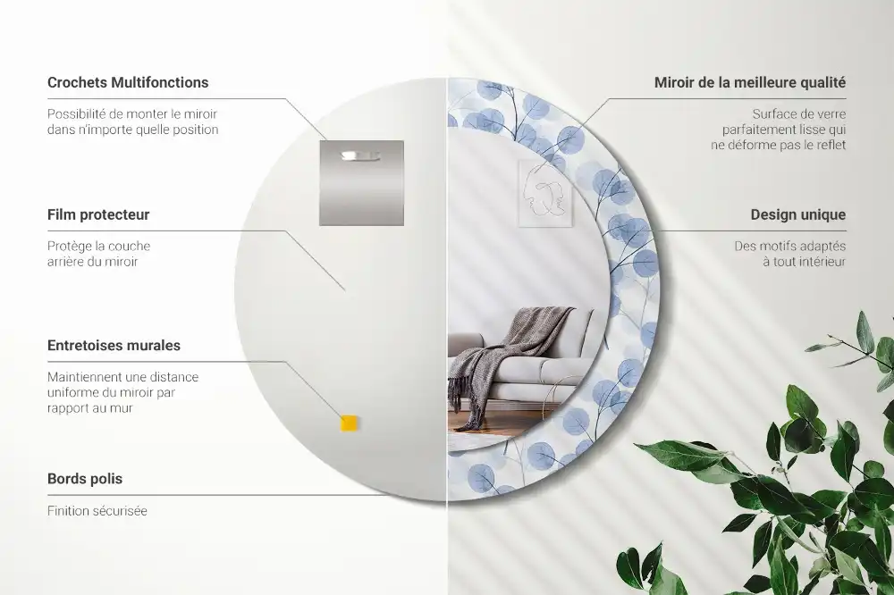 Rund spegel med tryckt ram Grenar och löv