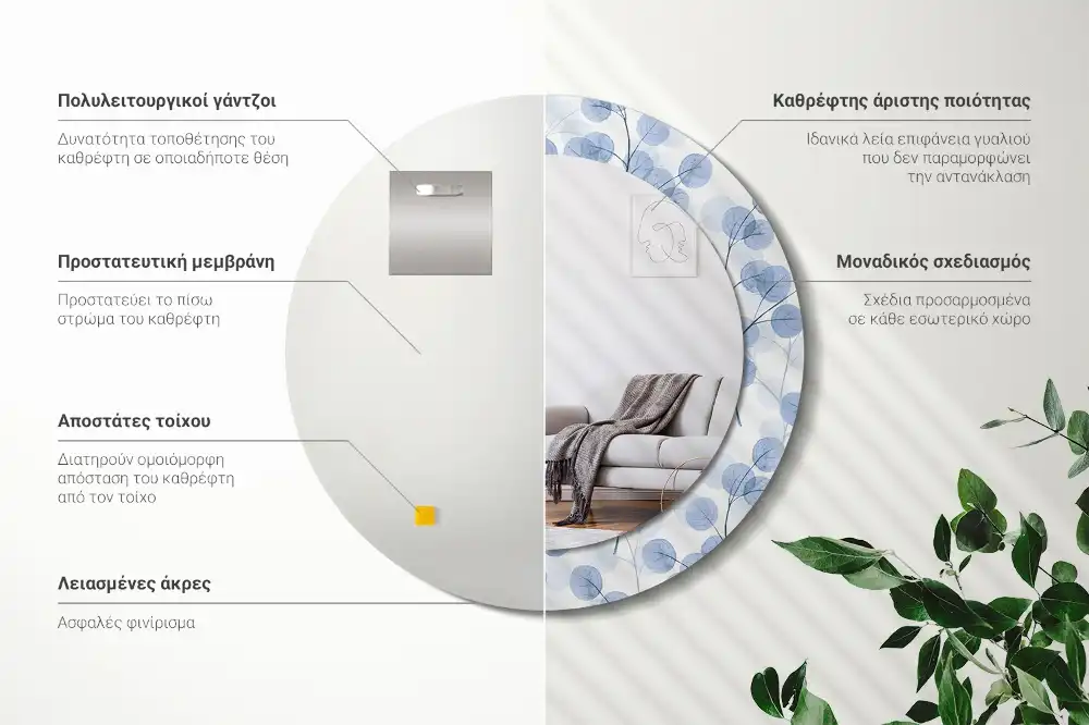 Rund spegel med tryckt ram Grenar och löv