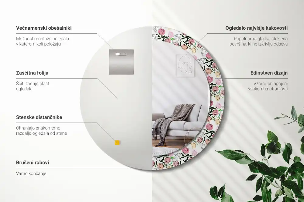 Rund spegel med tryckt Pionknoppar