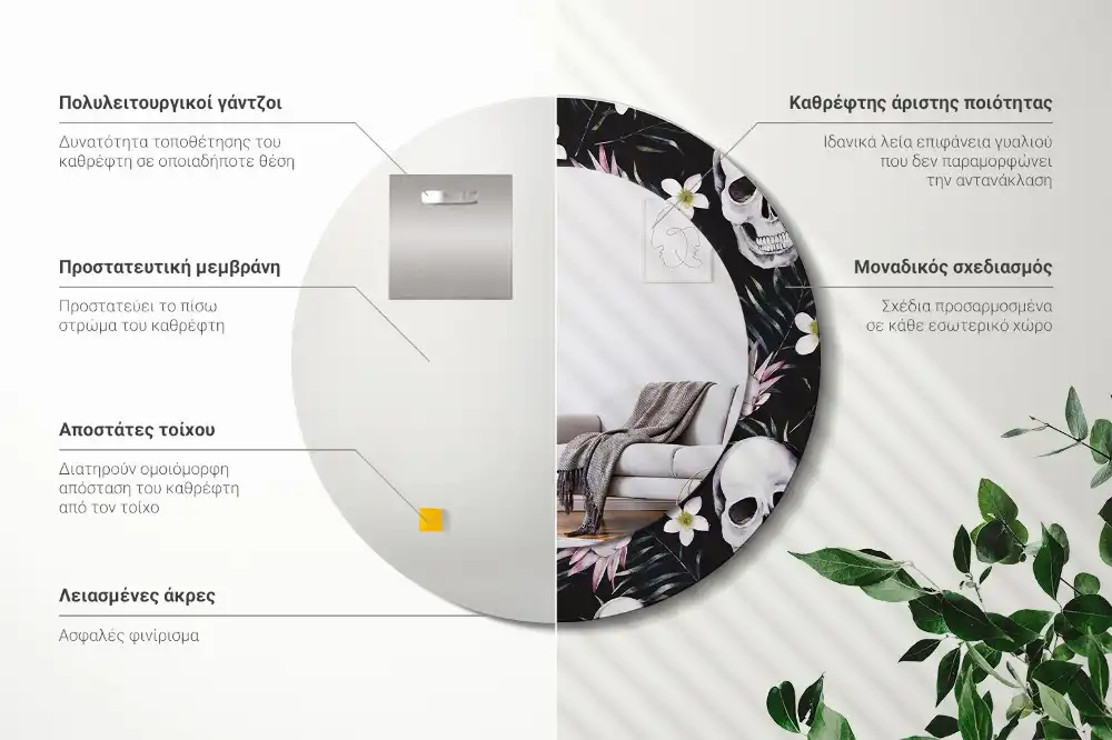 Rund spegel med tryckt ram Skalle blommor