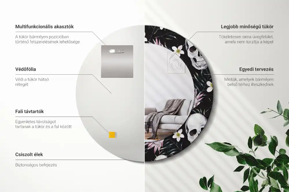 Rund spegel med tryckt ram Skalle blommor