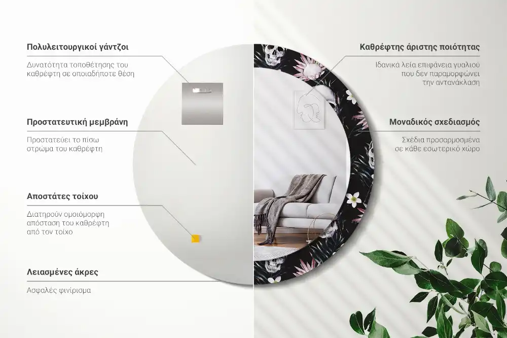 Rund spegel med tryckt ram Skalle blommor