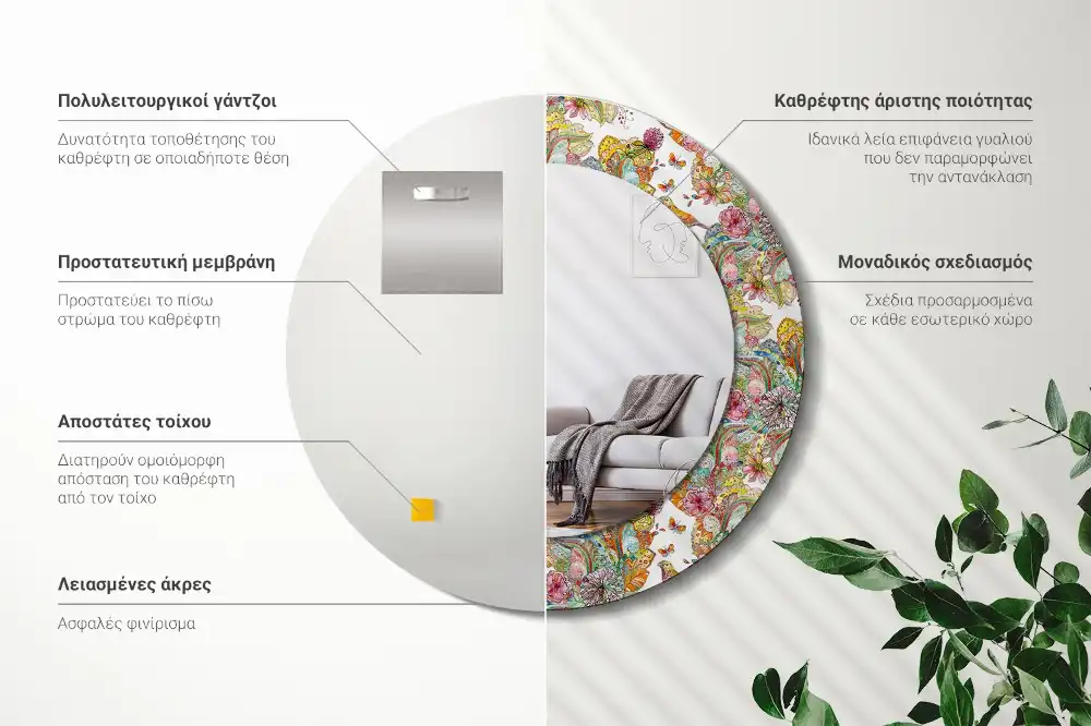 Rund spegel med tryckt ram Saga blommor