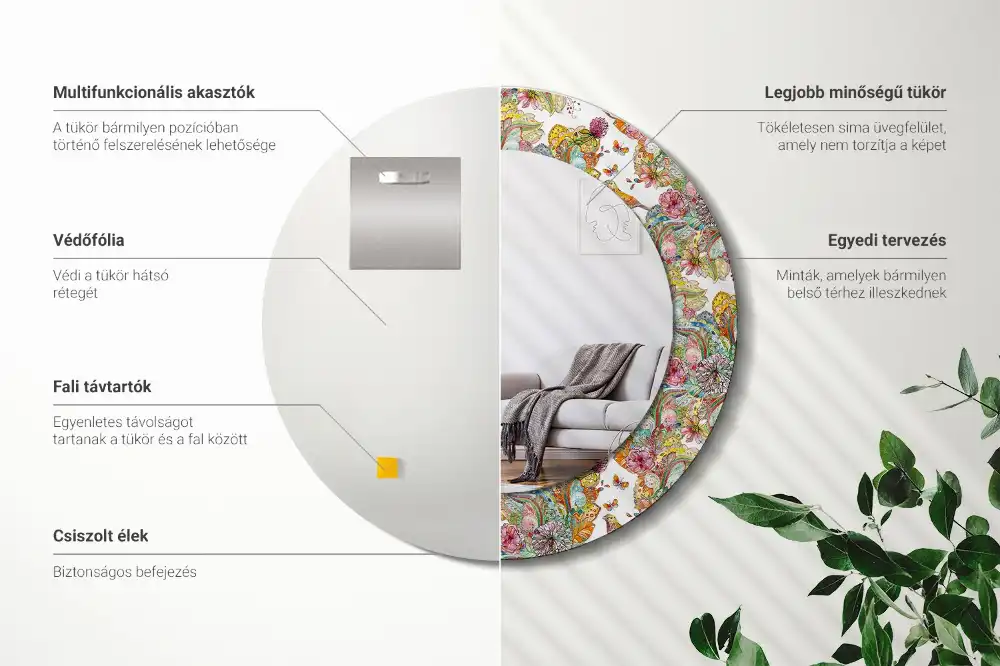 Rund spegel med tryckt ram Saga blommor