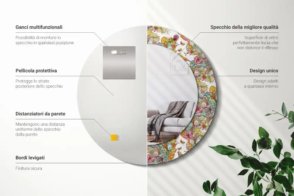 Rund spegel med tryckt ram Saga blommor