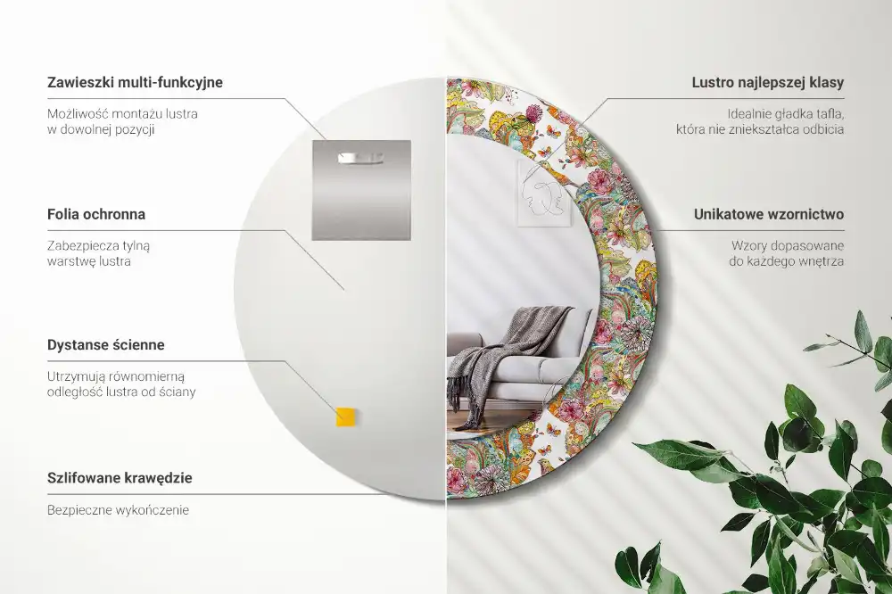 Rund spegel med tryckt ram Saga blommor