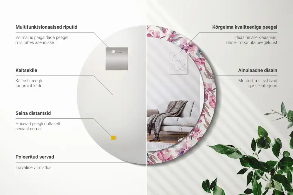 Rund spegel med tryckt ram Pionblommor