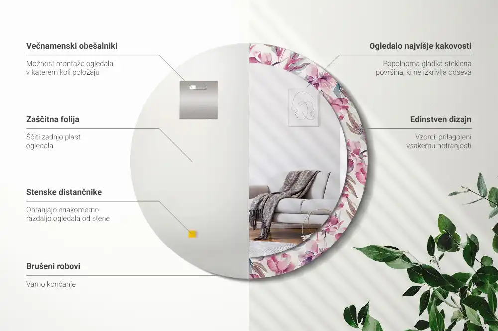 Rund spegel med tryckt ram Pionblommor