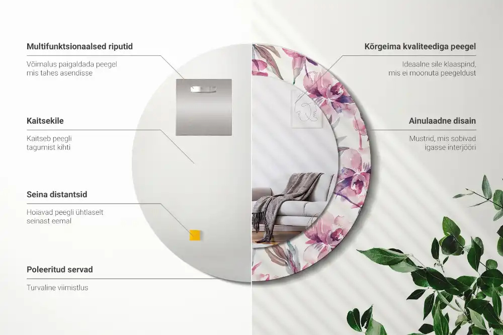 Rund spegel med tryckt ram Pionblommor