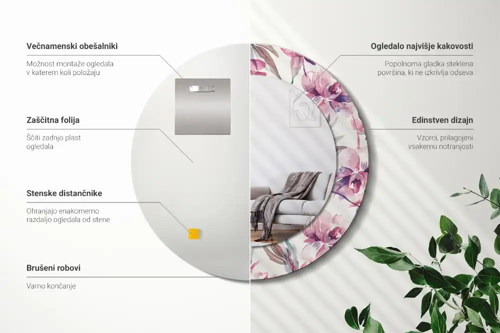 Rund spegel med tryckt ram Pionblommor
