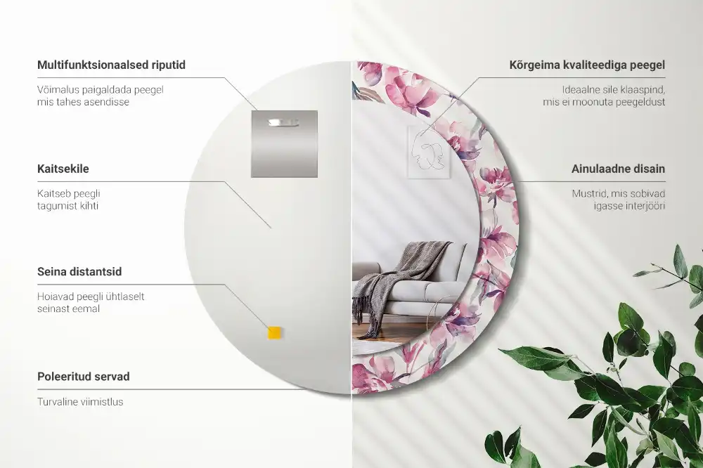 Rund spegel med tryckt ram Pionblommor