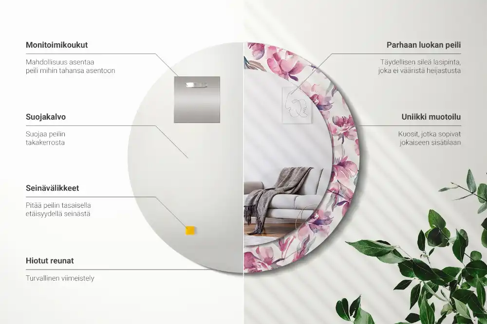 Rund spegel med tryckt ram Pionblommor