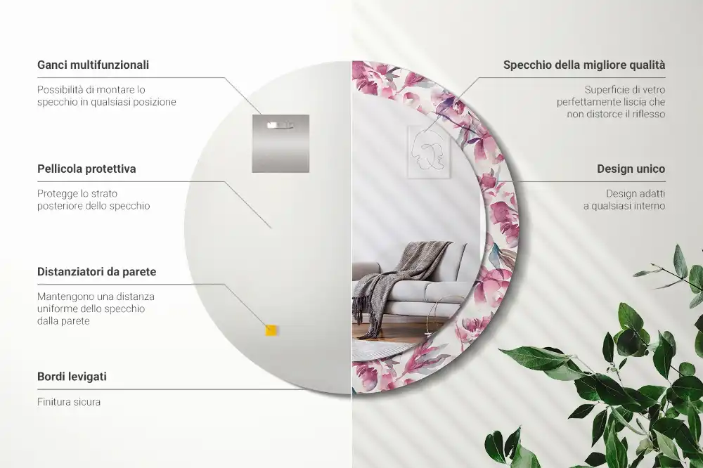 Rund spegel med tryckt ram Pionblommor