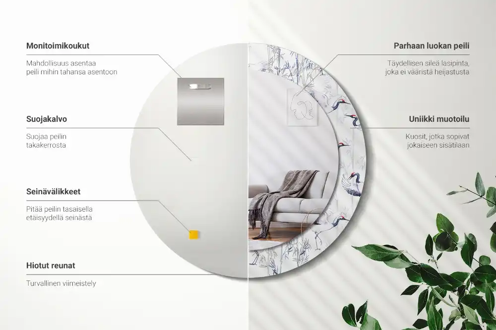 Rund spegel med tryckt ram Tranfåglar