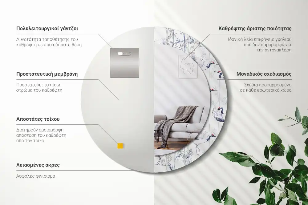 Rund spegel med tryckt ram Tranfåglar