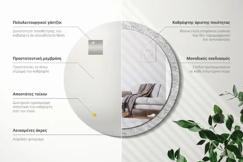 Rund spegel med tryckt ram Lotusblommor