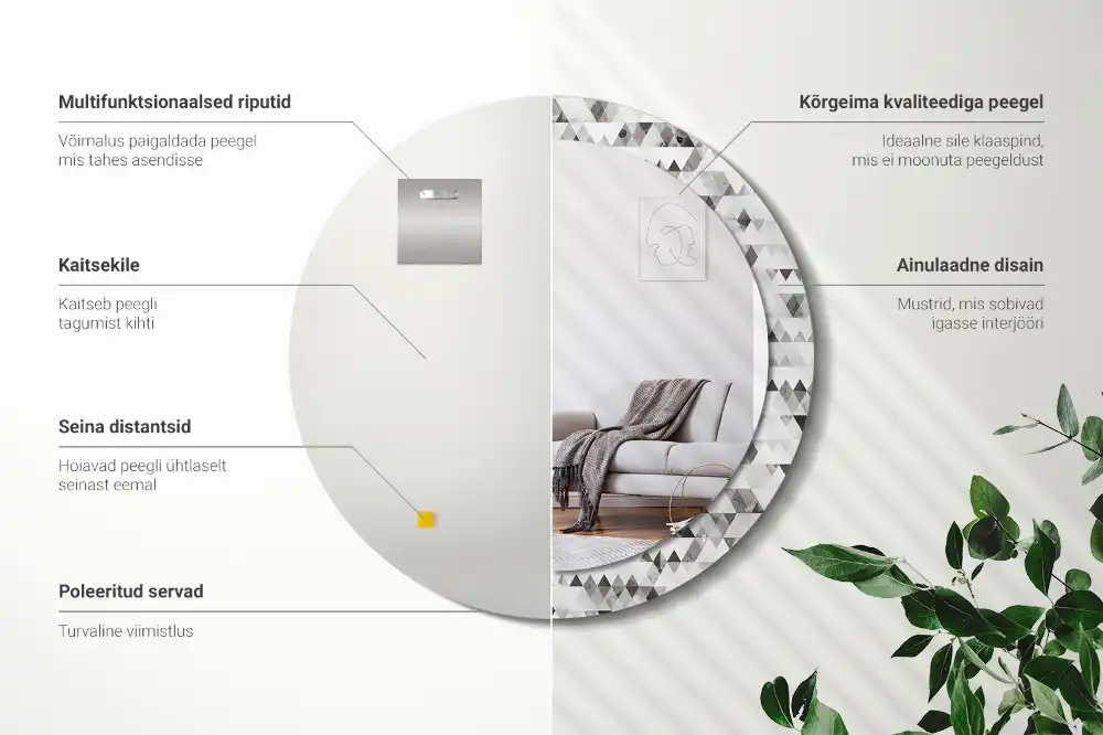 Rund spegel med tryckt ram Trianglar