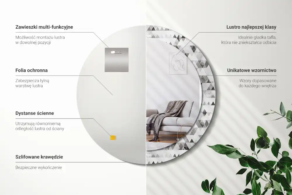 Rund spegel med tryckt ram Trianglar