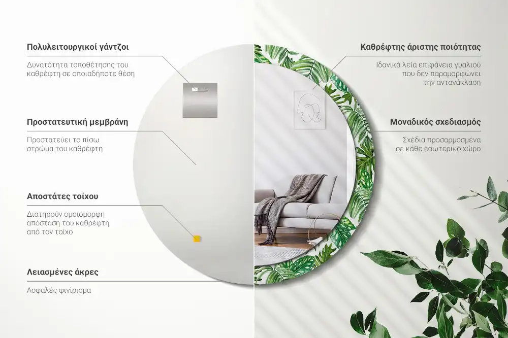 Rund spegel med tryckt ram Djungellöv