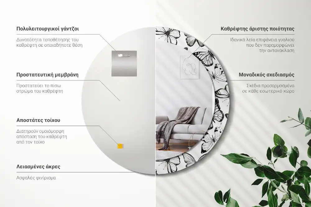 Rund spegel med tryckt ram Fjärilar