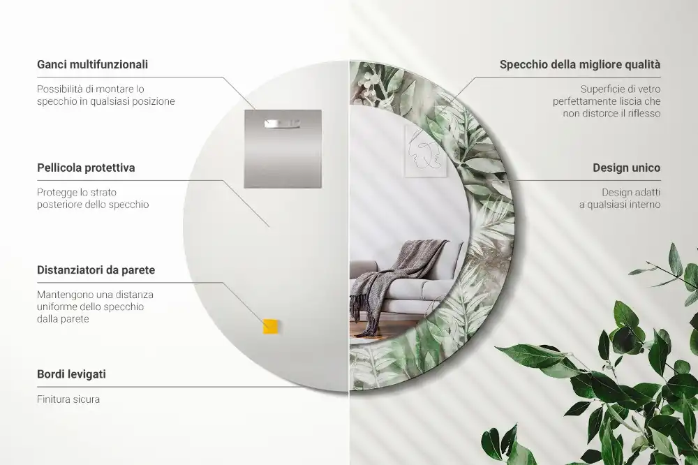 Rund spegel med tryckt ram Akvarell blad