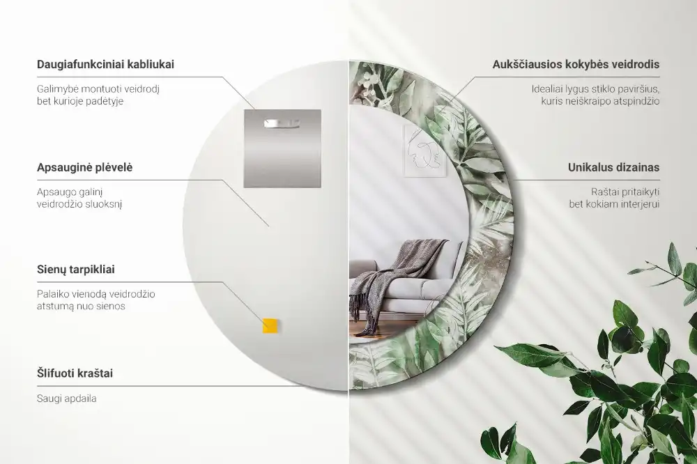Rund spegel med tryckt ram Akvarell blad
