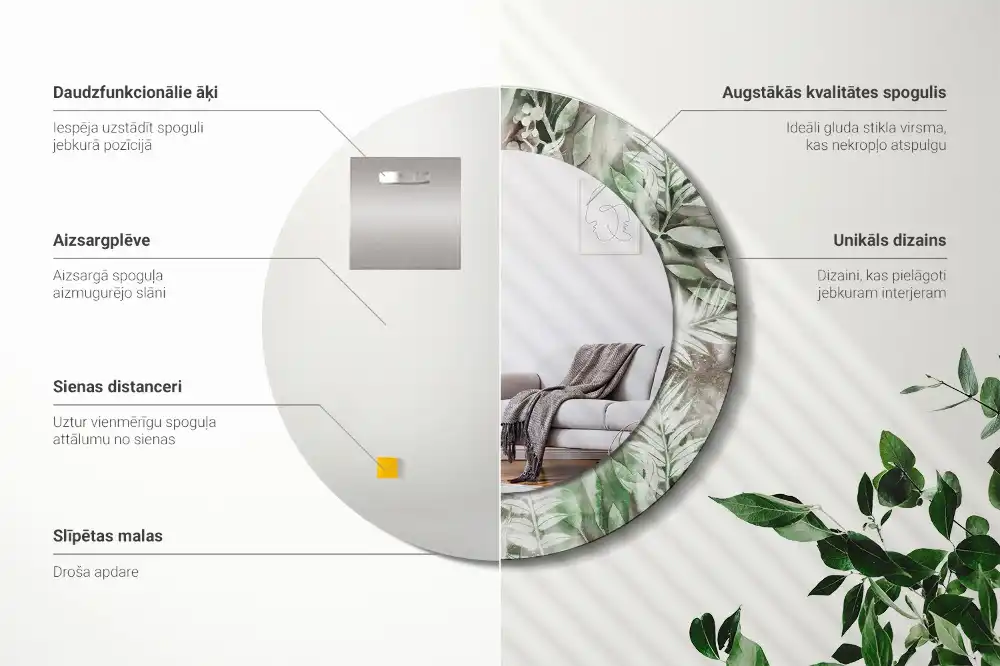 Rund spegel med tryckt ram Akvarell blad