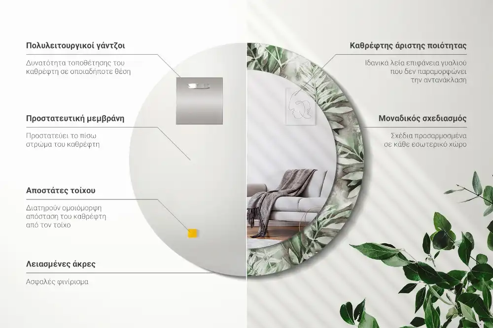 Rund spegel med tryckt ram Akvarell blad