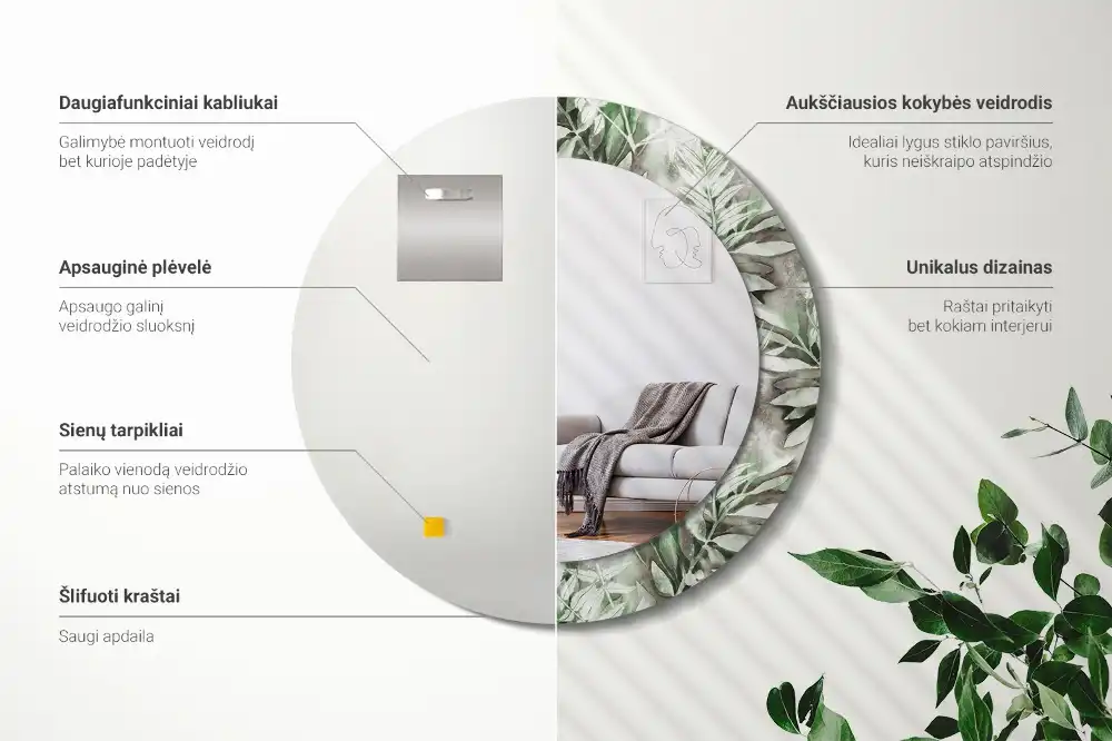 Rund spegel med tryckt ram Akvarell blad