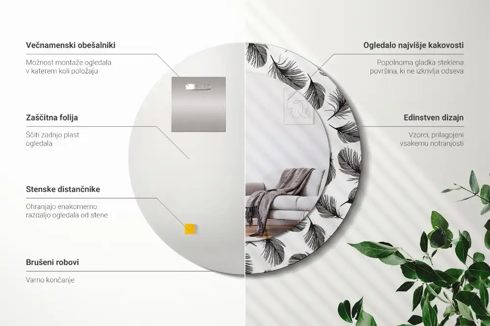 Rund spegel med tryckt ram fjädrar