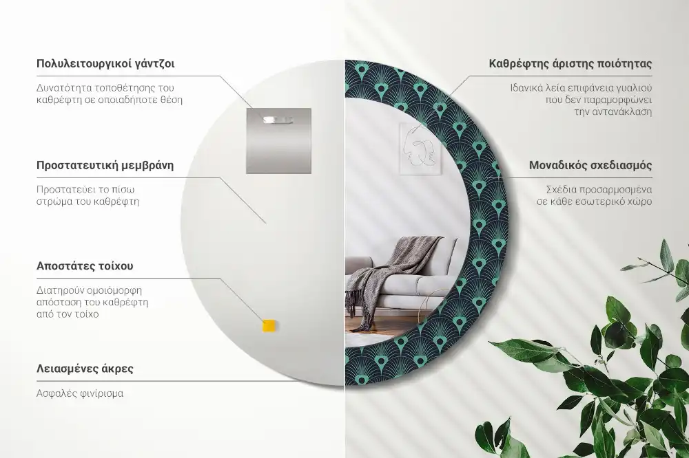 Rund spegel med tryckt Blommönster