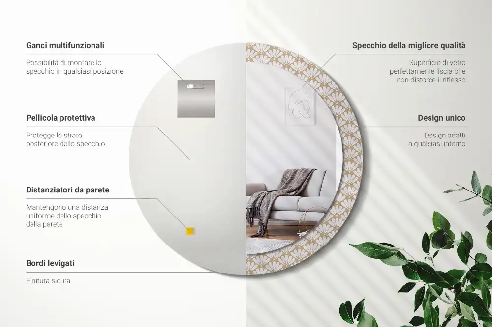 Rund spegel med tryckt ram Orientalisk blomma