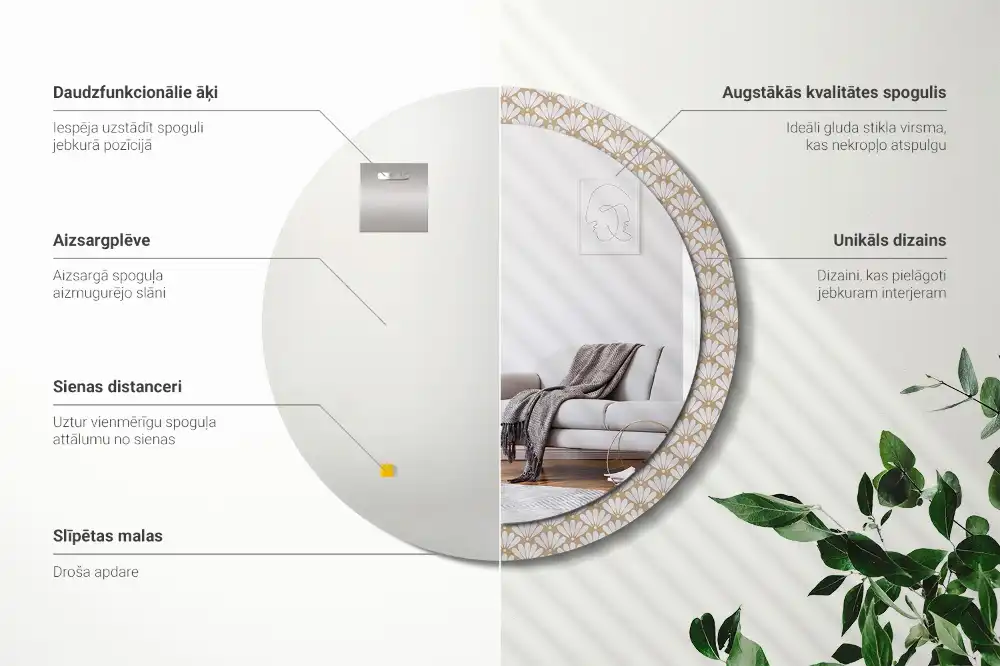 Rund spegel med tryckt ram Orientalisk blomma