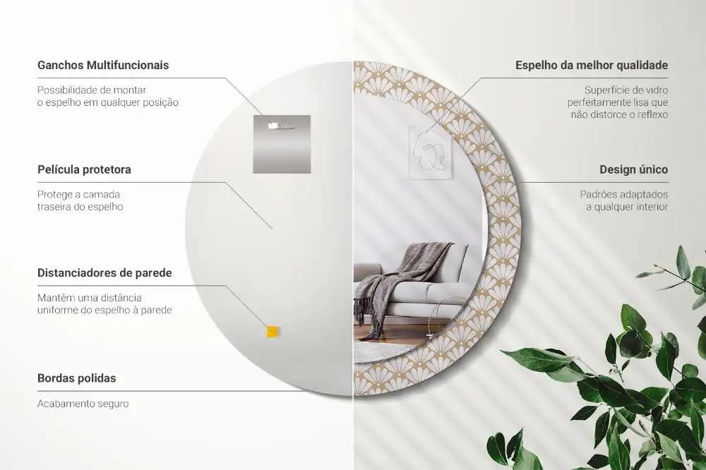 Rund spegel med tryckt ram Orientalisk blomma