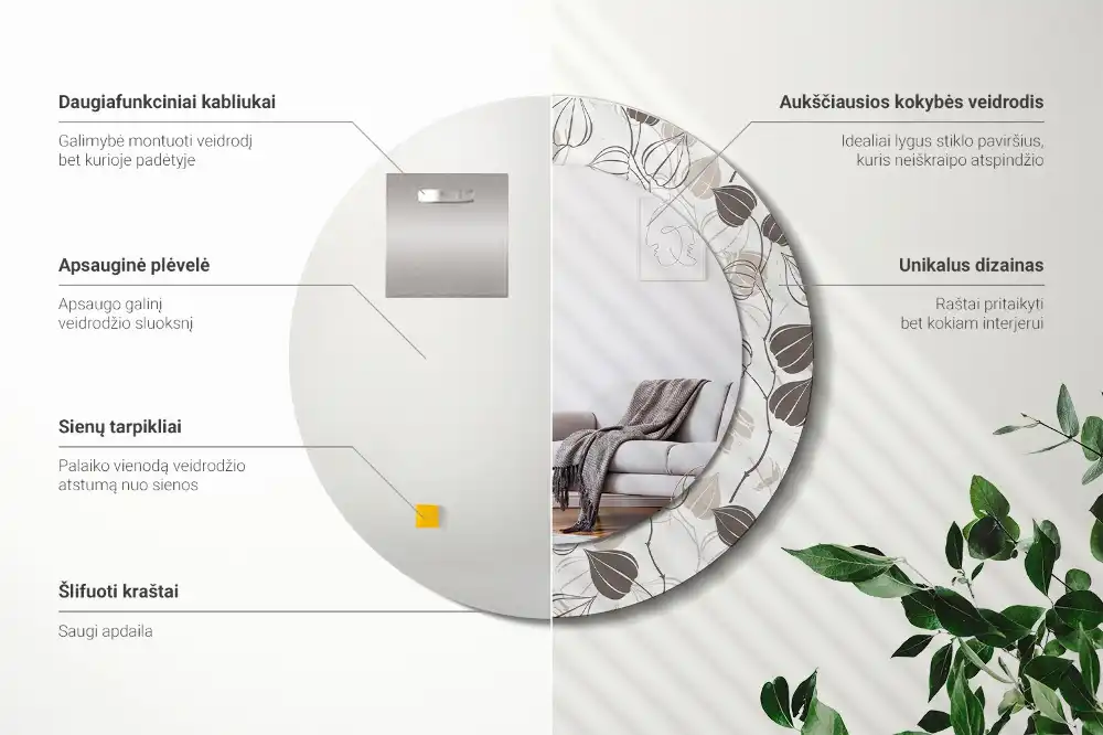 Rund spegel med tryckt ram Abstrakt blommig