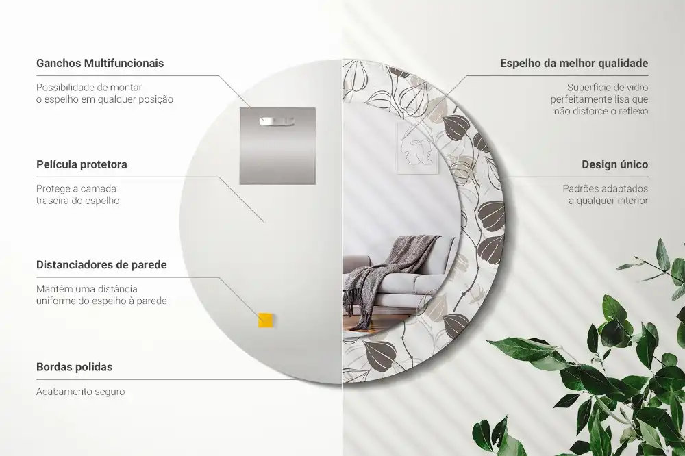 Rund spegel med tryckt ram Abstrakt blommig