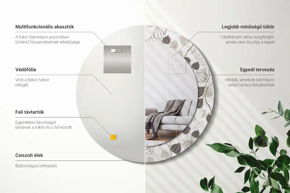 Rund spegel med tryckt ram Abstrakt blommig