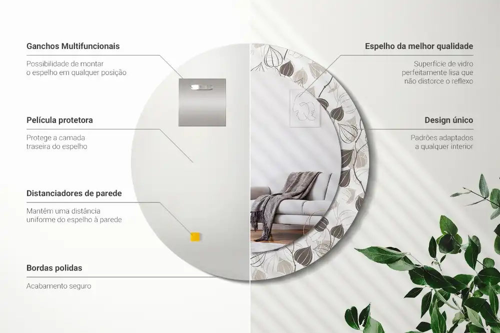 Rund spegel med tryckt ram Abstrakt blommig